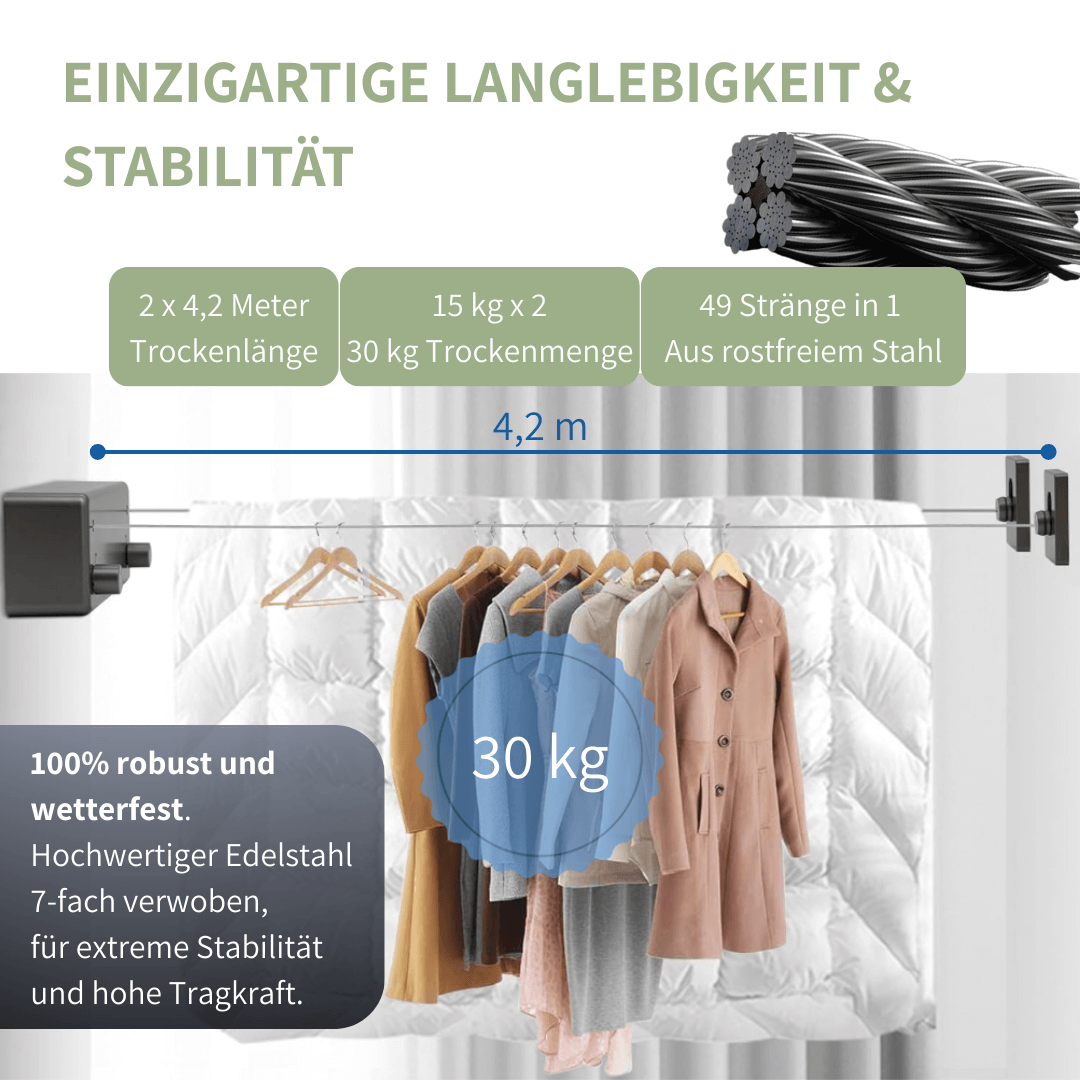 FlexiLINE - Dein cleveres Platzwunder für einen stressfreien Mama-Alltag