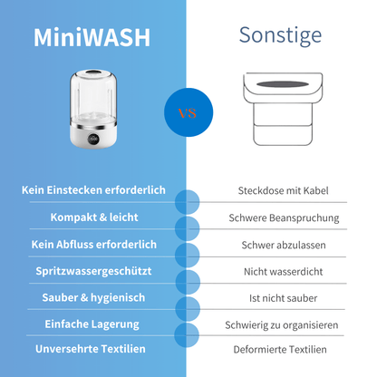 MiniWASH - Das flexible Waschwunder für mehr Familienzeit